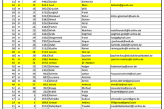 sr01